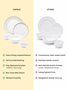 Regal Spell 24K gold detailed porcelain dinnerware collection


