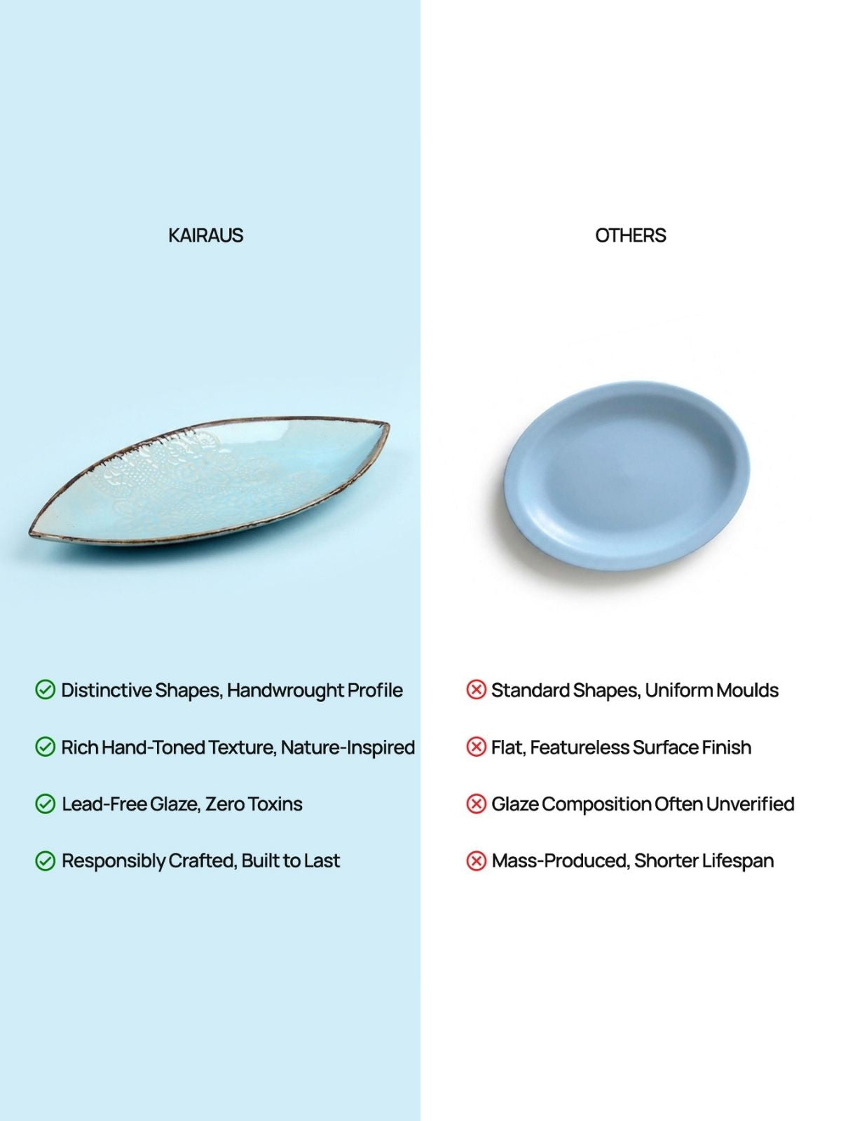 Sky Blue Leaf Lace Ceramic Platter