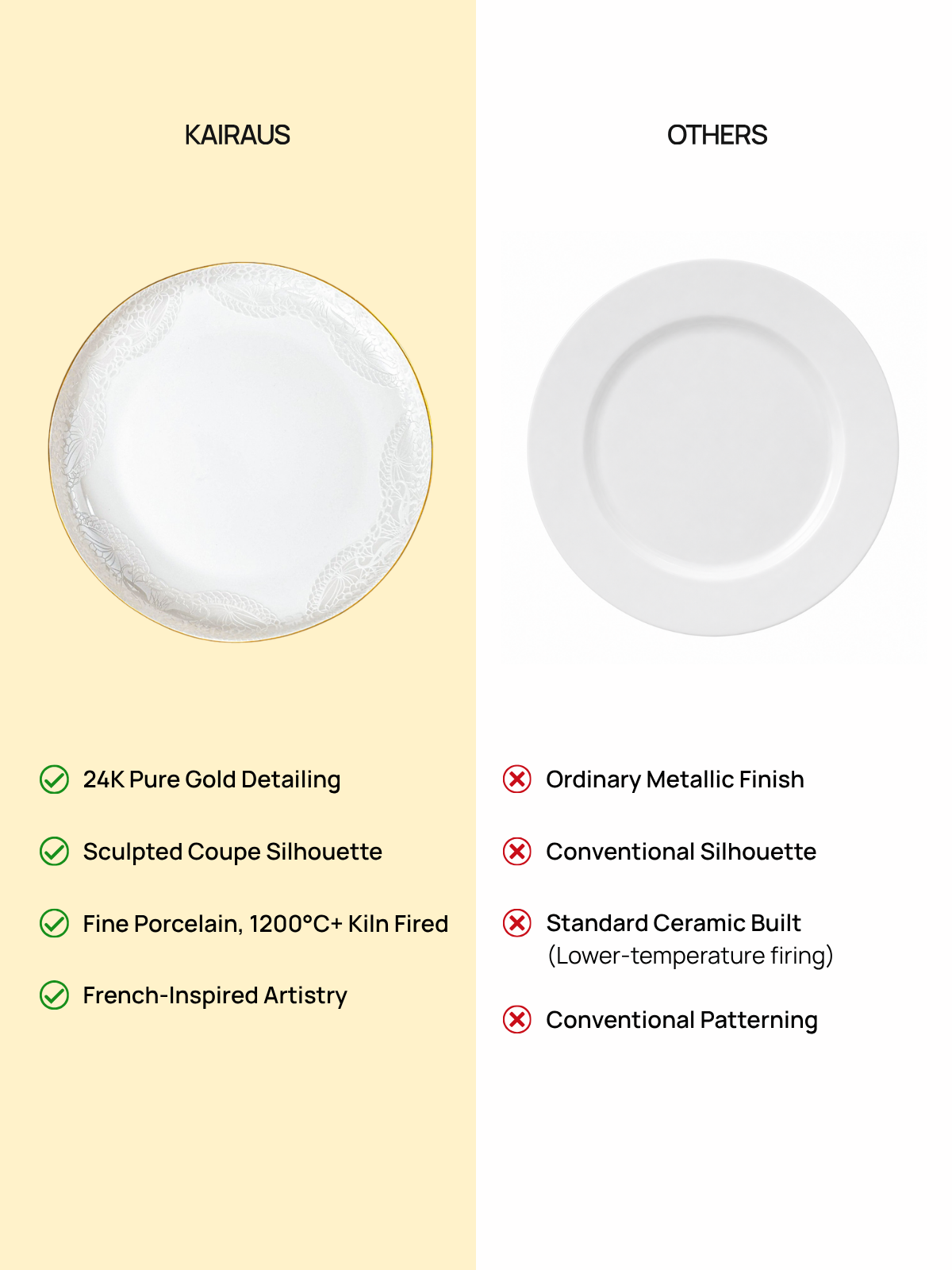 Snowflake luxury dinner plate with golden accents


