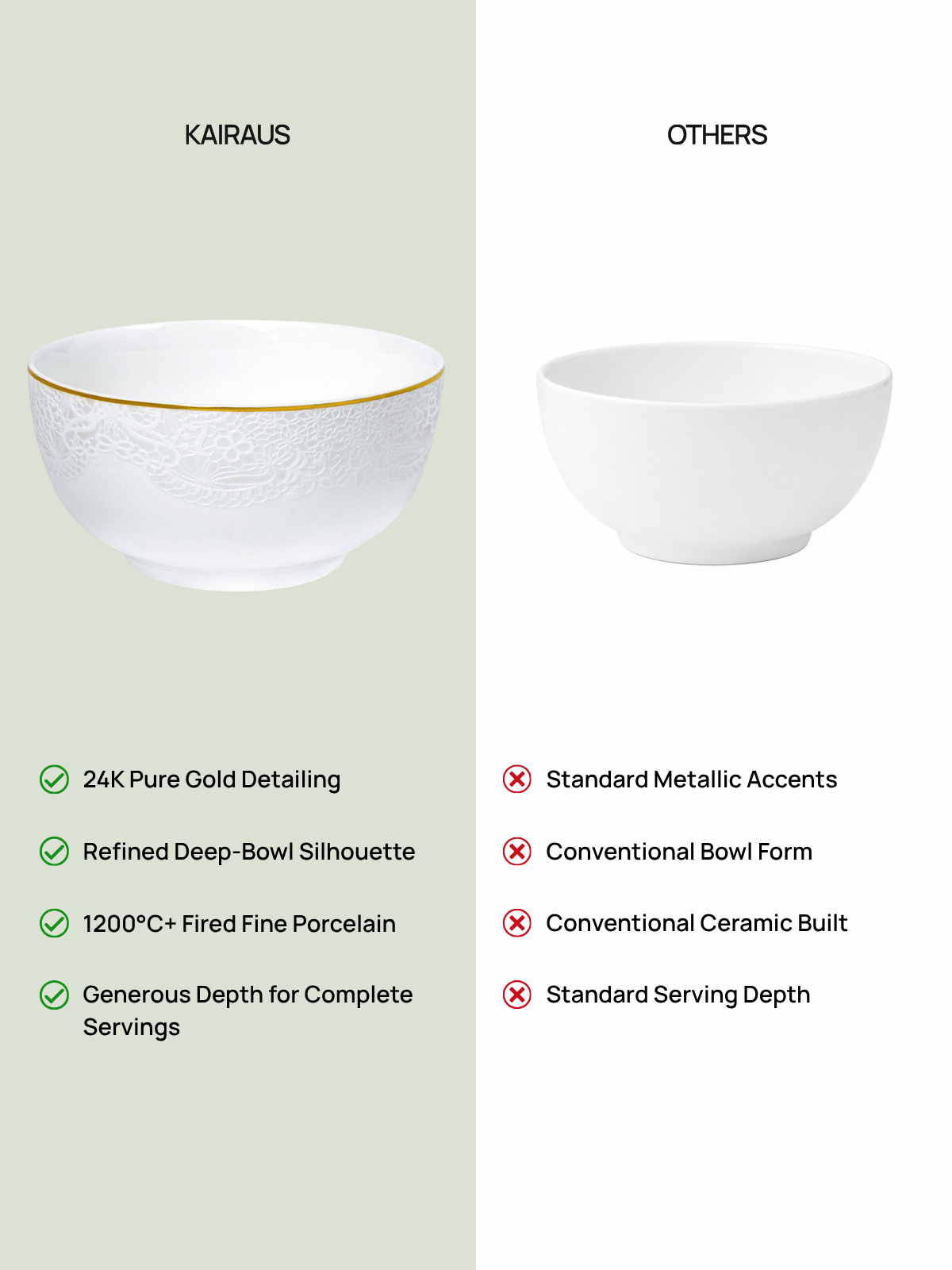 Luxury 24K gold dining bowl

