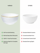 Luxury 24K gold dining bowl

