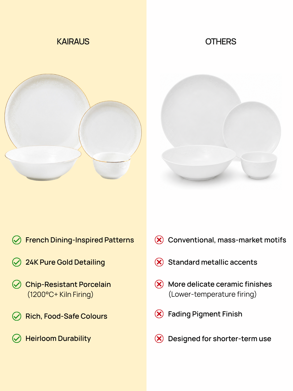 Premium Snowflake porcelain dinner set with pure gold detailing

