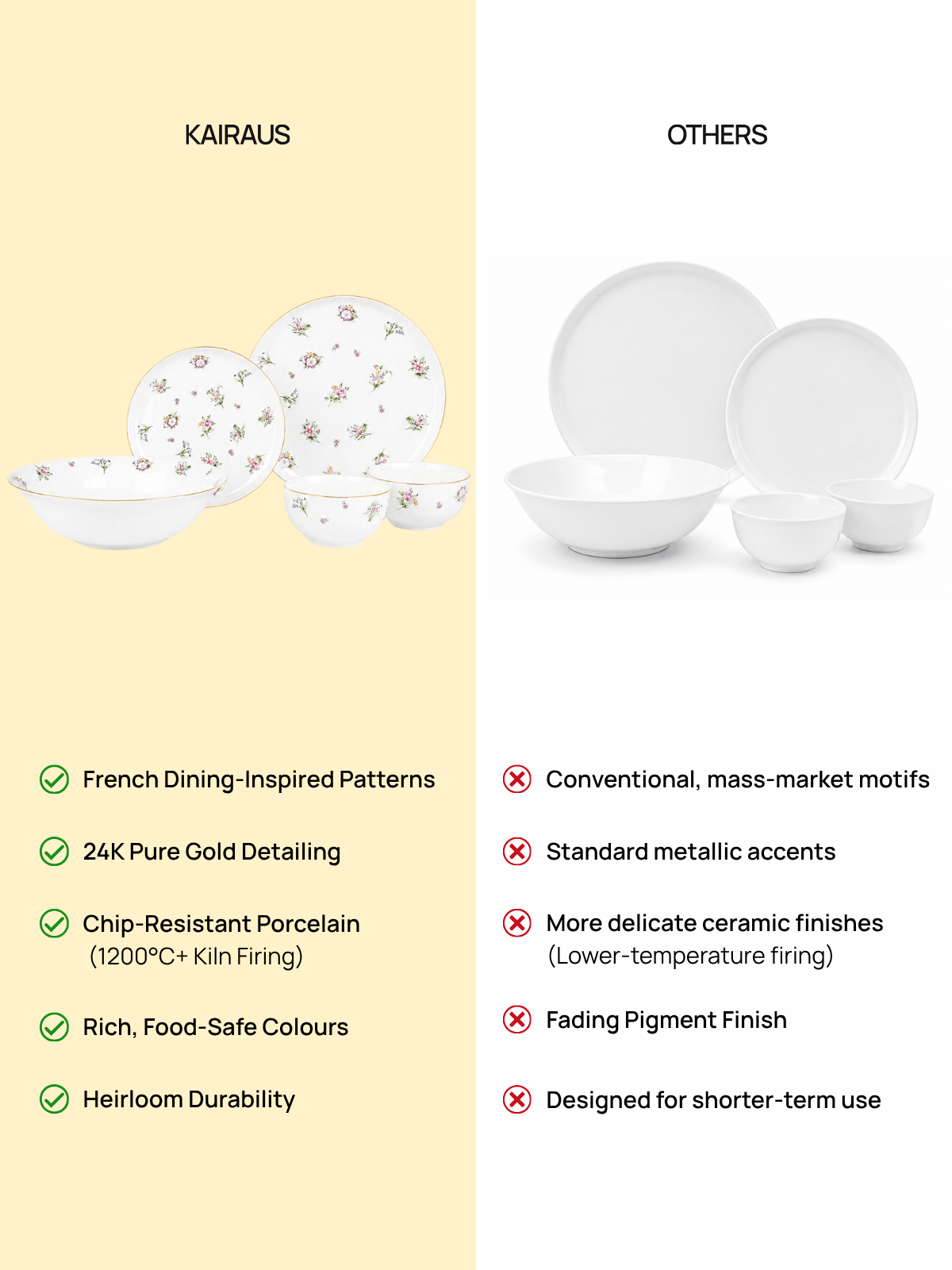 Victorian Ode 24K gold detailed porcelain dinnerware collection

