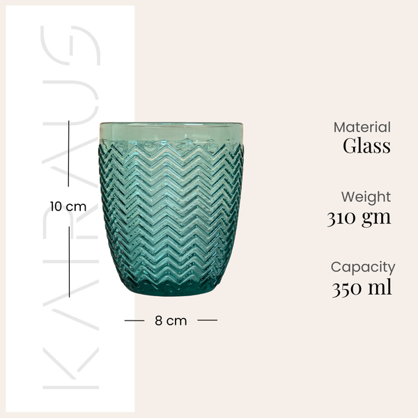 Midori: Exquisite Drinking Glass Set