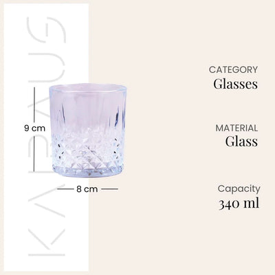Classic Whiskey Glass